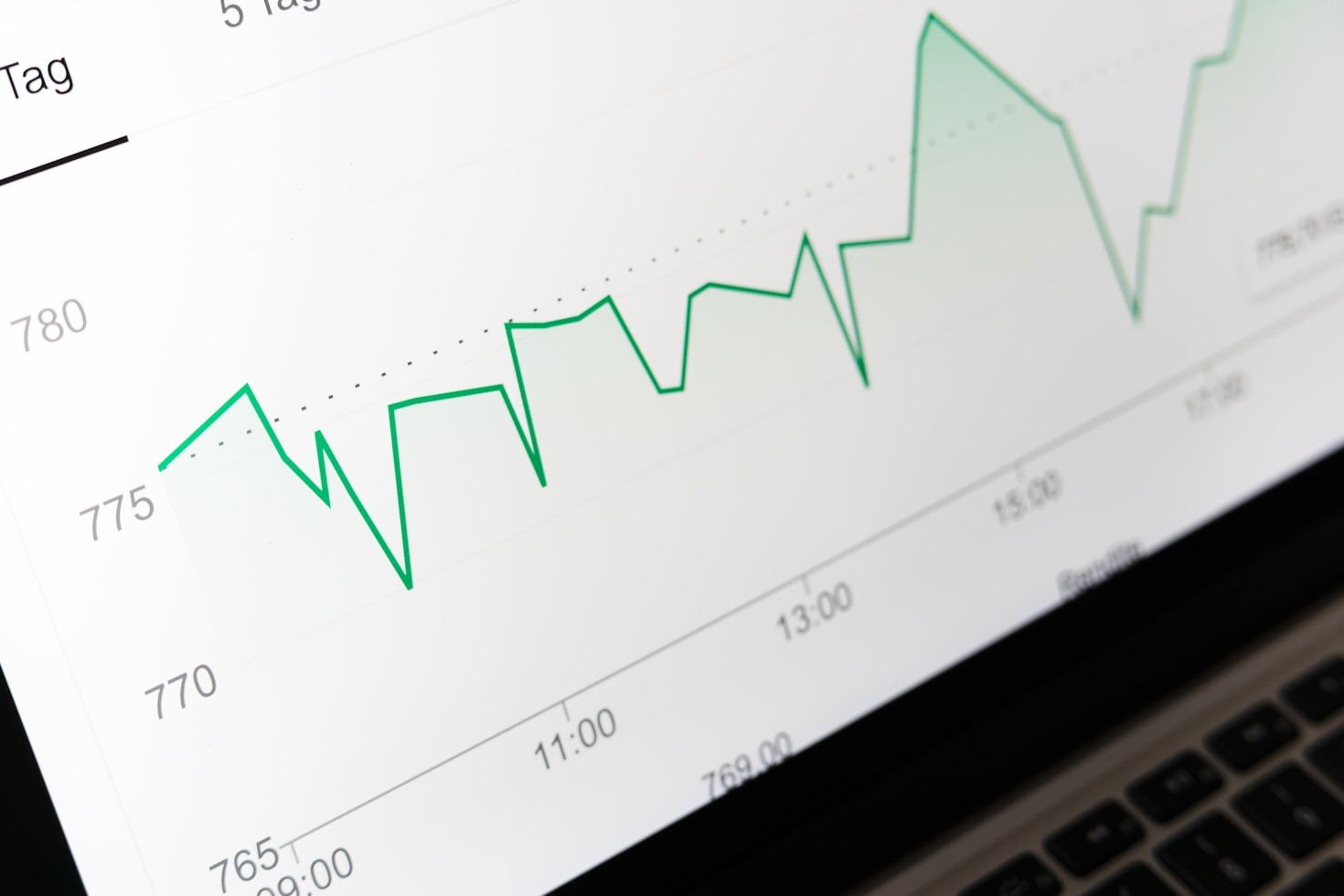 Understanding Insurance Requirements In The UK